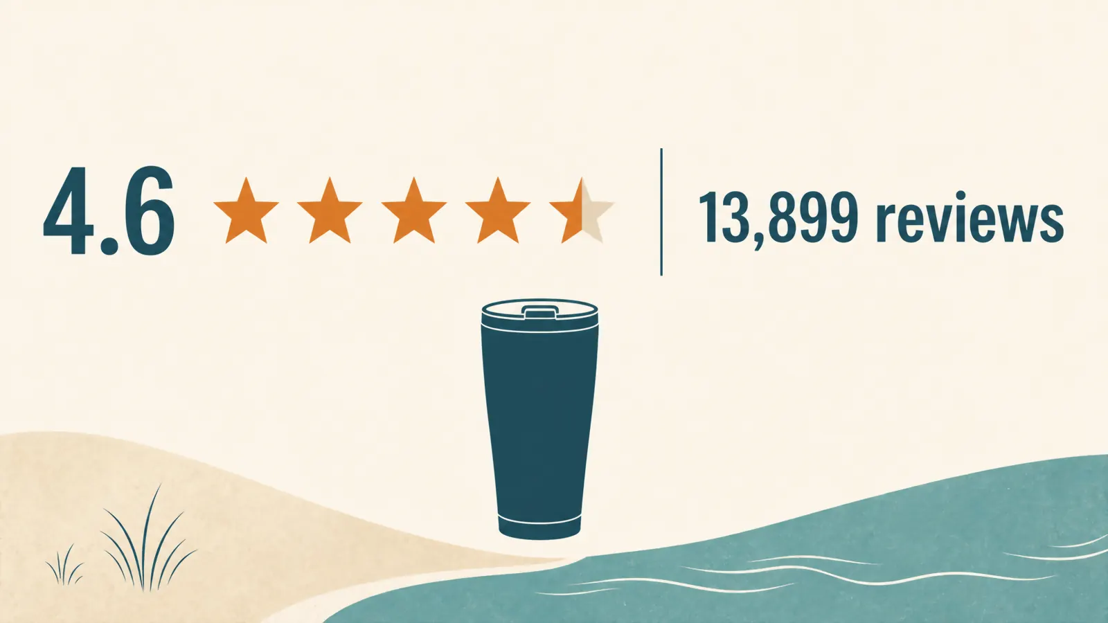 Simple graphic showing the Owala SmoothSip's 4.6 rating from 13,899 reviews